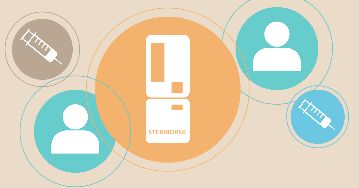Stéribornes, un dispositif complémentaire pour la réduction des risques
